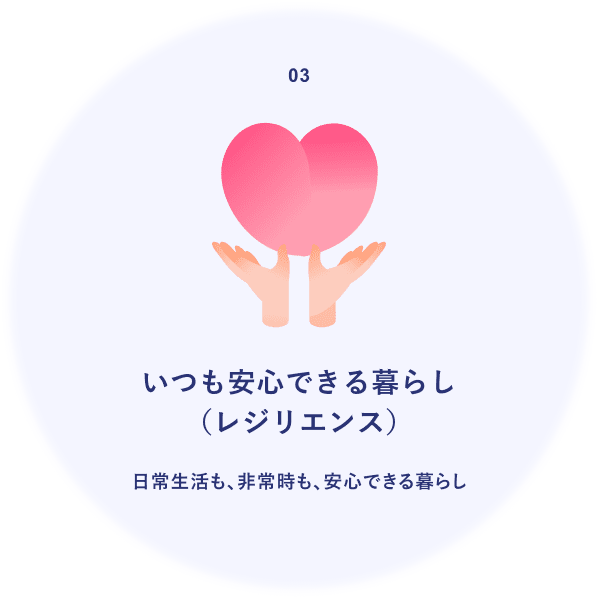いつも安心できる暮らし（レジリエンス）